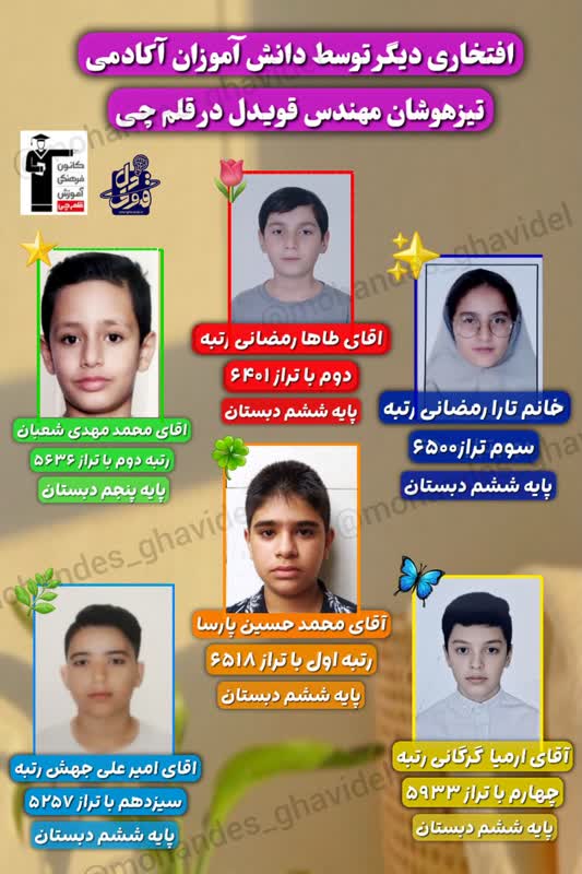 نفرات برتر آزمون تیزهوشان قلم چی شهرستان رباط کریم